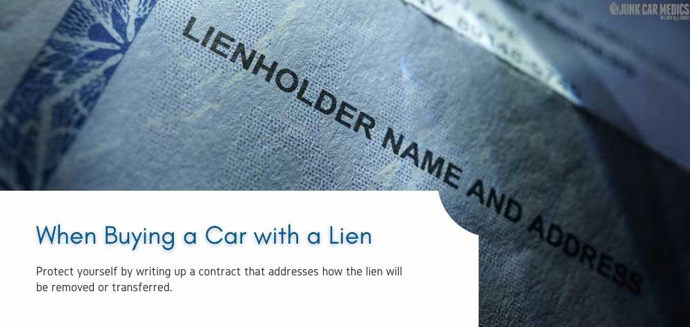 You should take steps to protect yourself when buying a car with a lien.