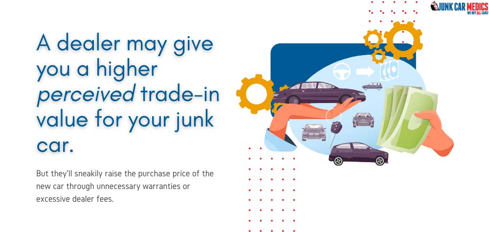 Don't trade in your junk car at the dealership.