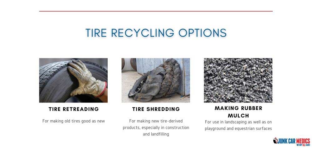 You can recycle tires in different ways.