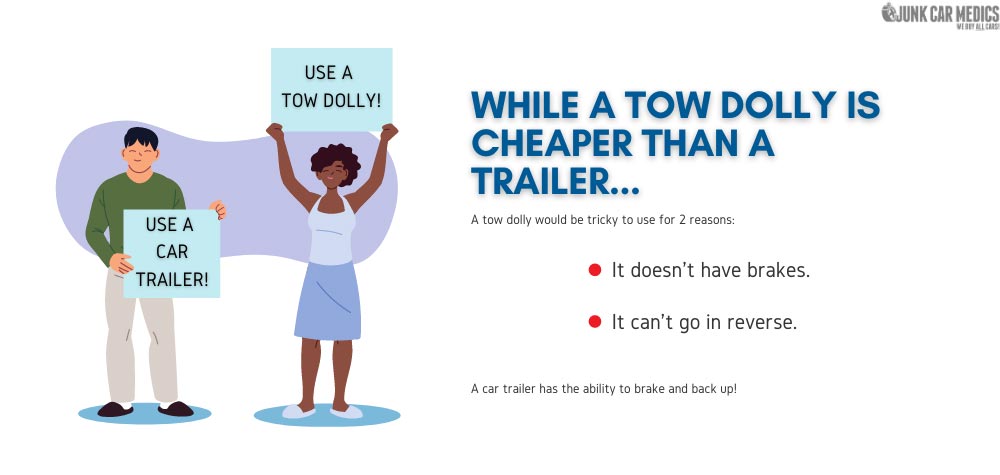 Tow dollies are a cheaper option than trailers, but using one to tow your car comes with some disadvantages.