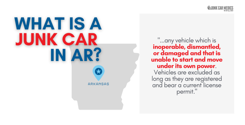 Arkansas Junk Car Definition