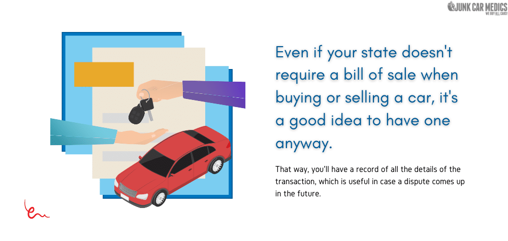 It's a good idea to have a bill of sale for a car even if it's not required by the state you're in.