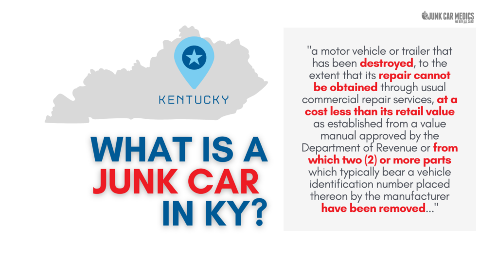 Kentucky Junk Car Definition